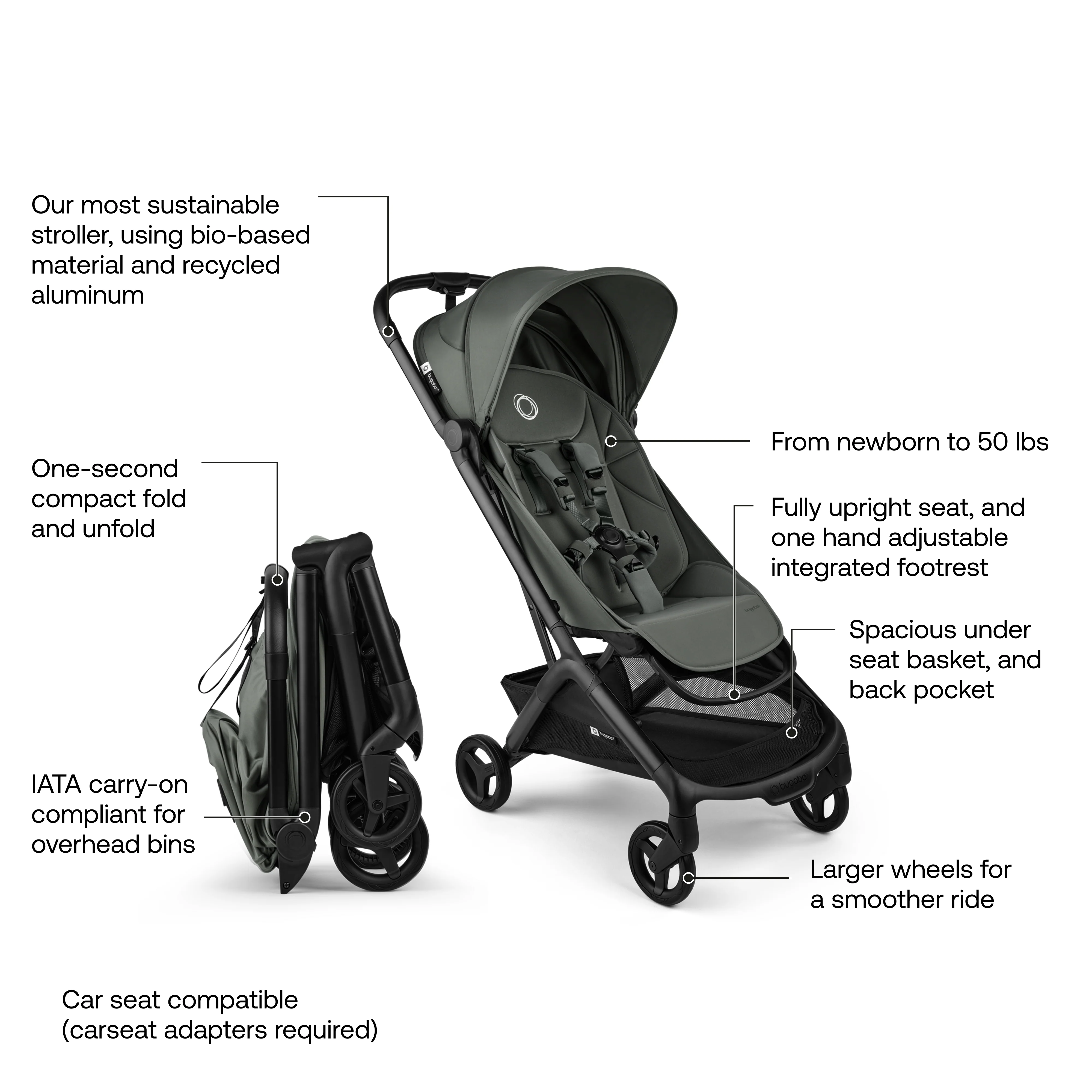 Bugaboo Butterfly 2 Lightweight Travel Stroller - Image 38