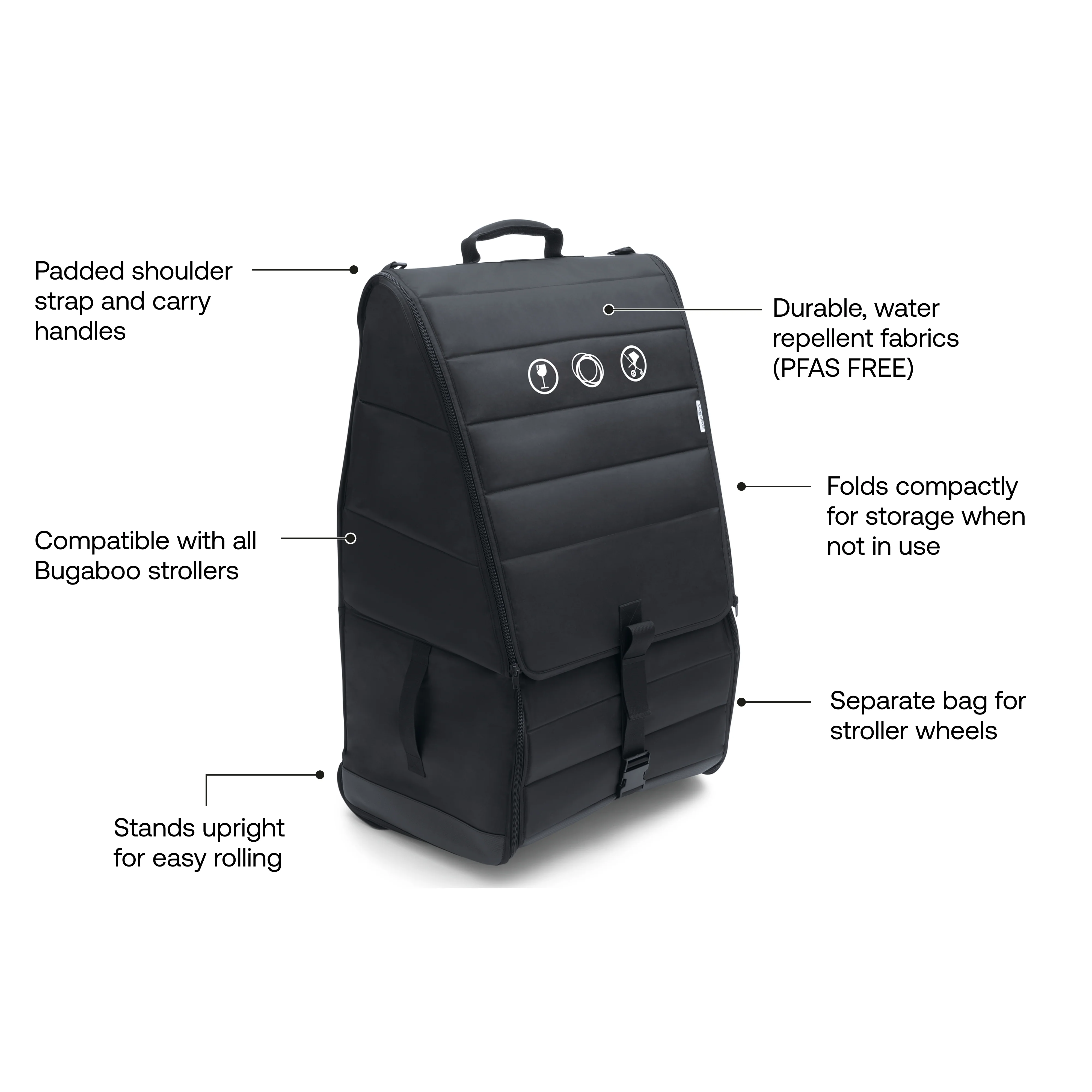 Bugaboo Comfort Transport Bag - Image 6