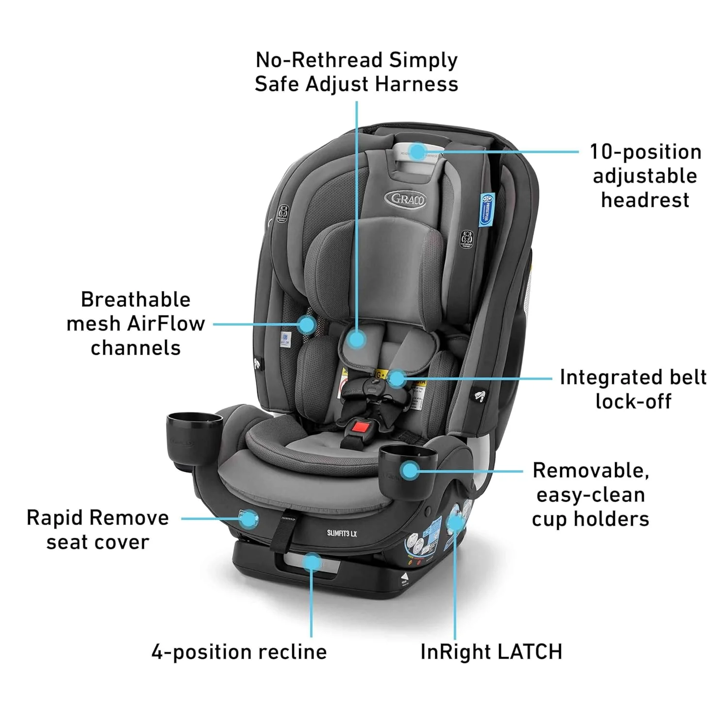 Graco SlimFit3 LX 3 in 1 Slim Car Seat in Kunningham - Image 7