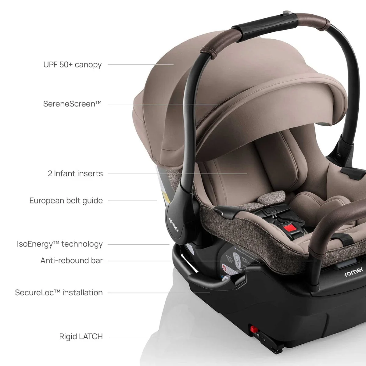 Romer Juni Infant Car Seat - Image 14