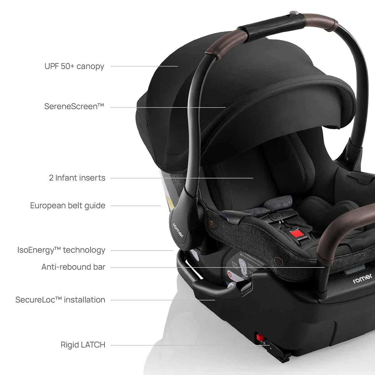 Romer Juni Infant Car Seat - Image 4