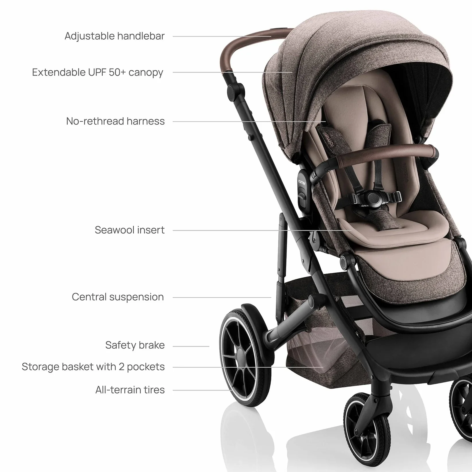 Romer Juni + Tura Travel System With Versa Base - Image 10