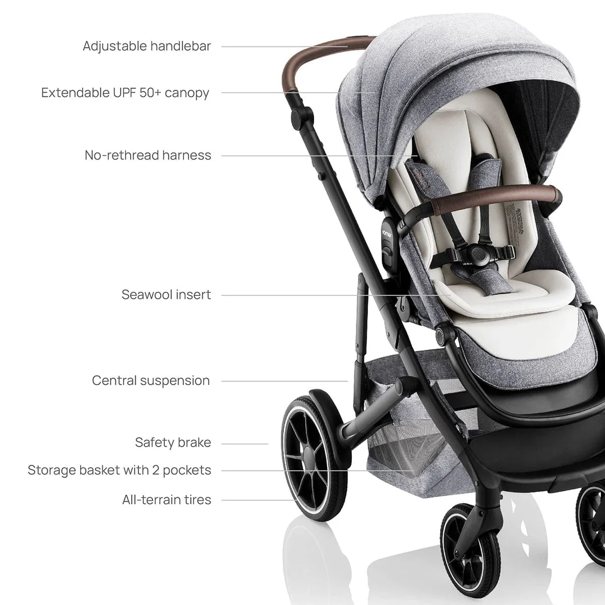 Romer Tura Stroller - Image 18